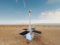 نمایشگر واحد نظارت مکعبی در کارخانه